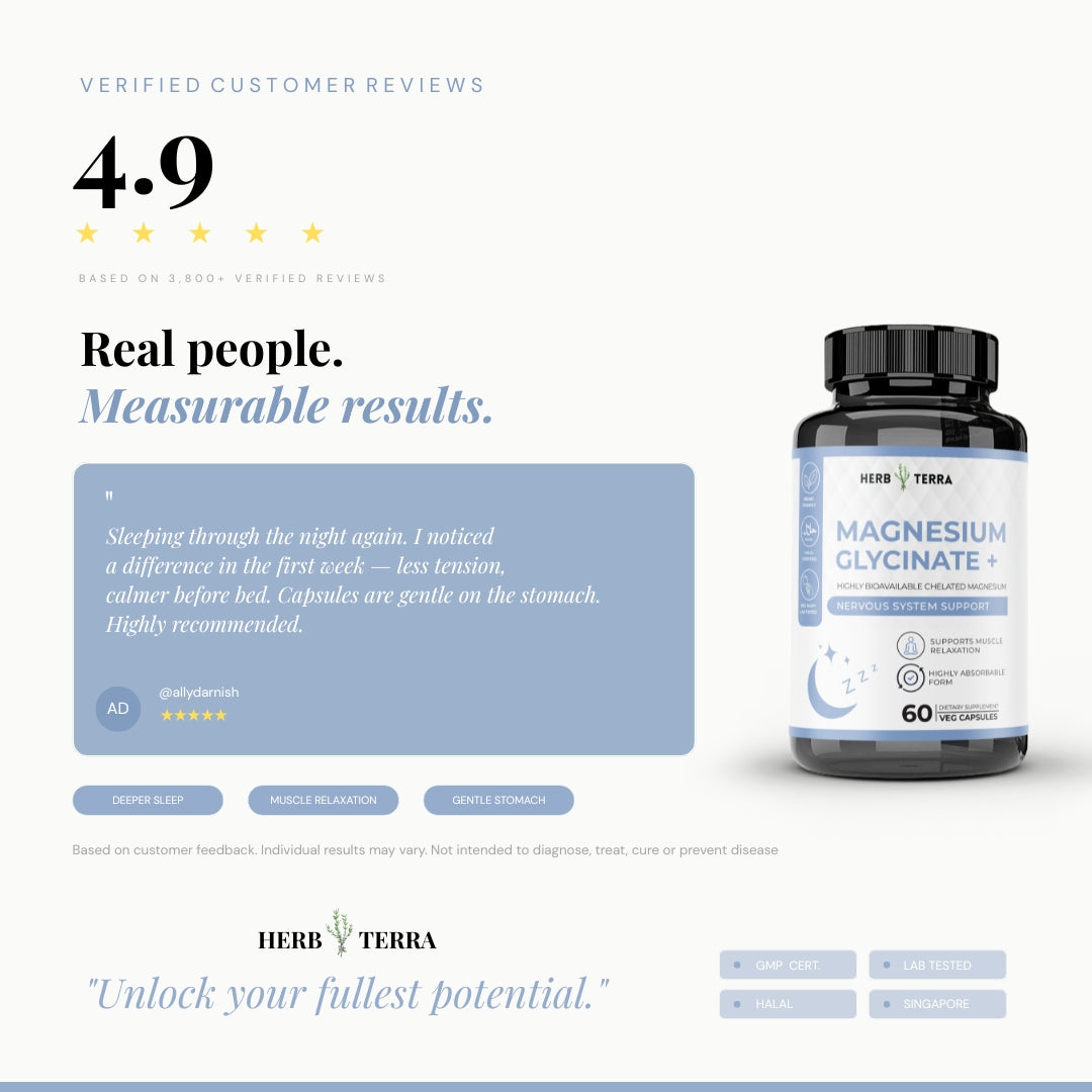 Magnesium Glycinate 500 mg - High Absorption