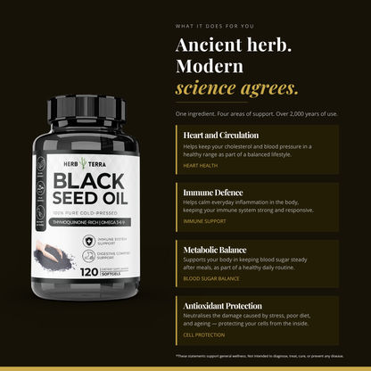 [Bundle of 3] Herb Terra Black Seed Oil 1000mg - Energy, Digestion & Immune Support