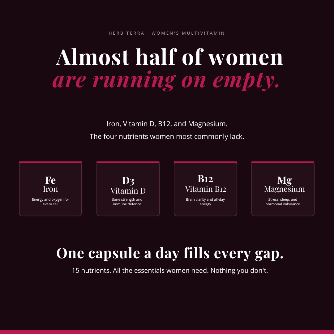 Women's Multivitamin | 120 Veg Capsules